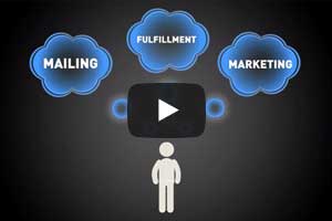 Overview of Our Cloud Based Print & Mail MIS Software