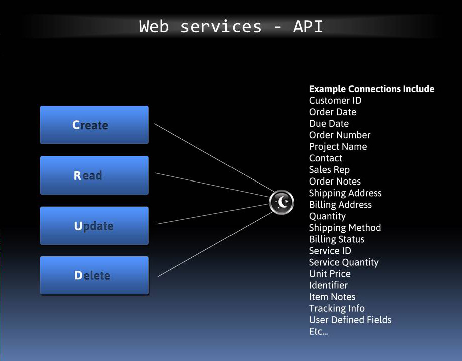 virtual_systems