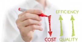 How Can Mail-Shop Boost My Shop’s Efficiency and Profit Margins?