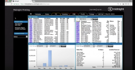 How to Quickly Estimate a Print and Mail Job on Midnight