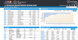 Midnight Print & Mail MIS v. 6.0 is Released!